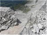 Türlwandhütte - Hoher Dachstein